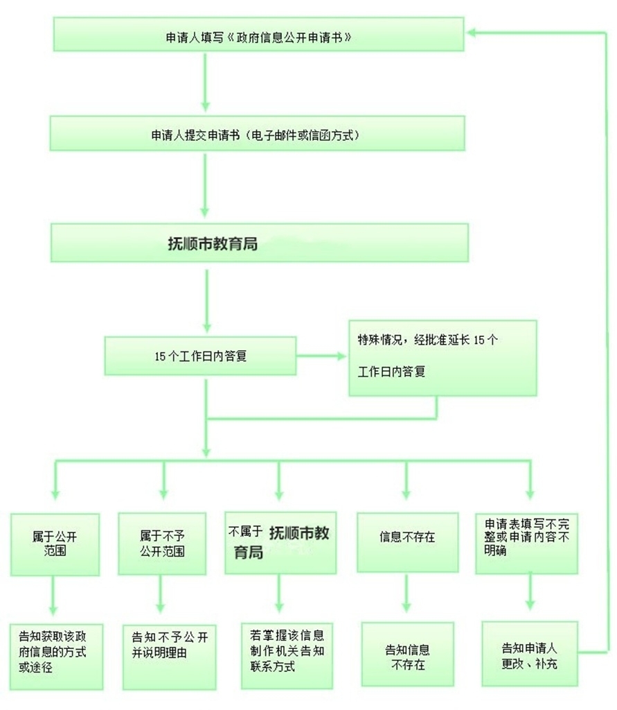 微信图片_20260909170953.jpg